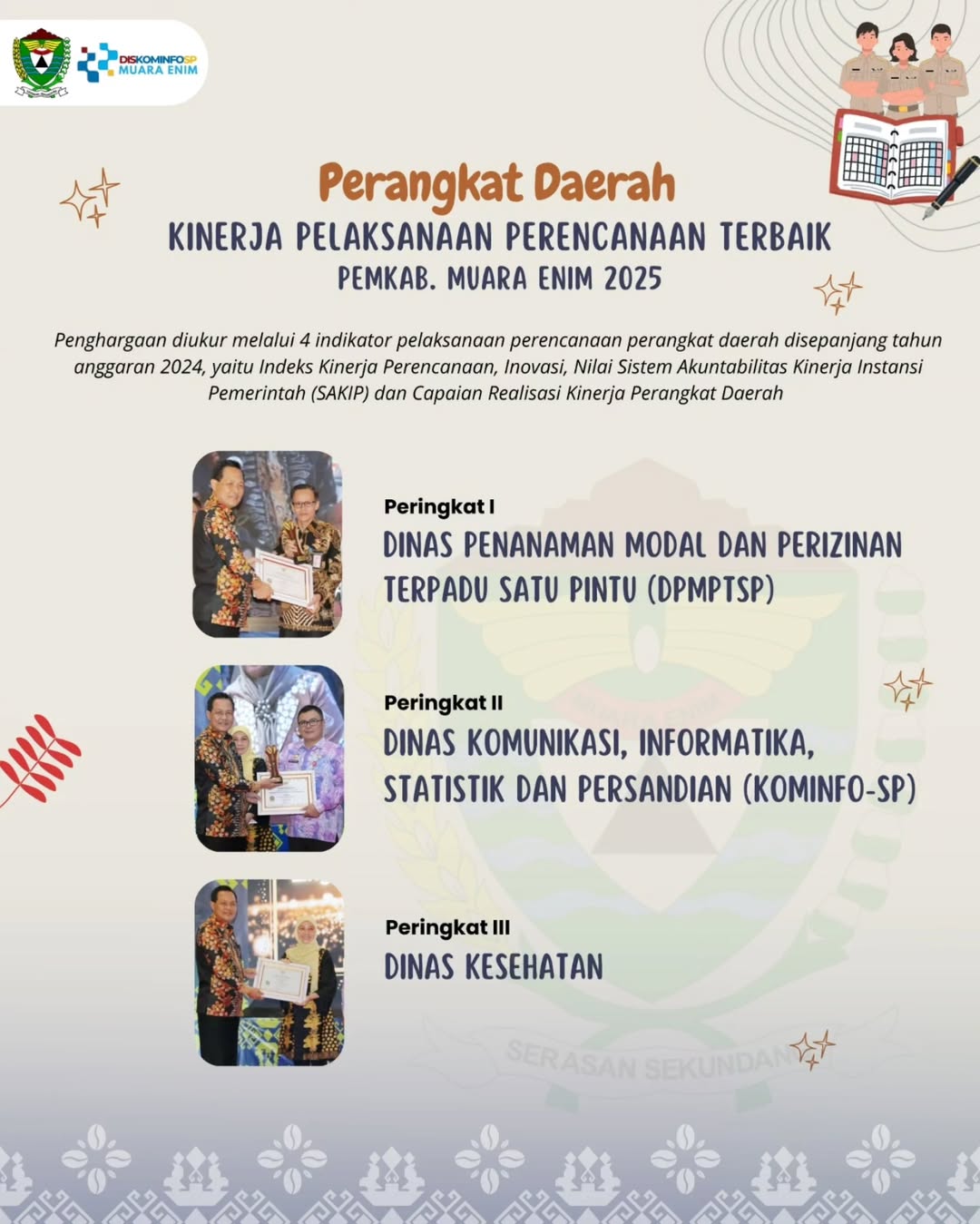 Penghargaan Perangkat Daerah dengan kinerja pelaksanaan perencanaan terbaik tahun 2025